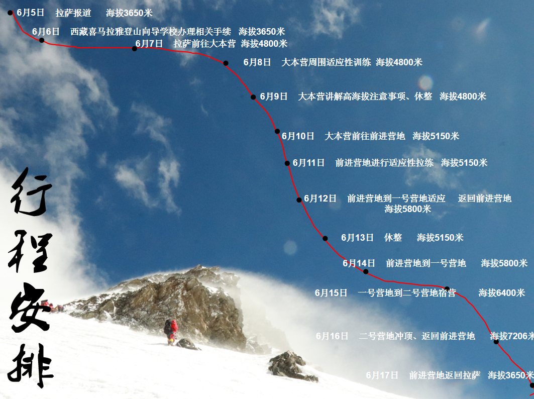 年乃钦康桑峰登山活动 西藏圣山登山探险服务有限公司