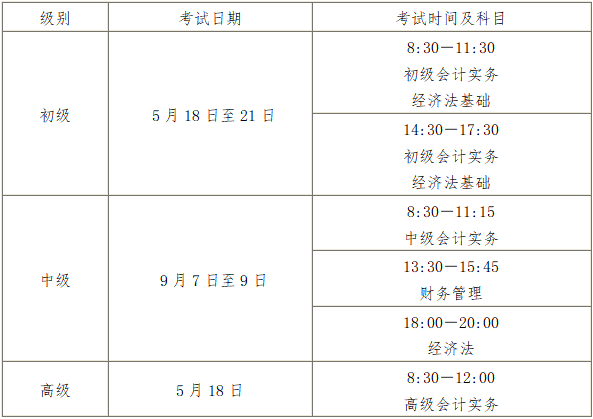 中级会计师考试时间(包头中级会计师考试时间)