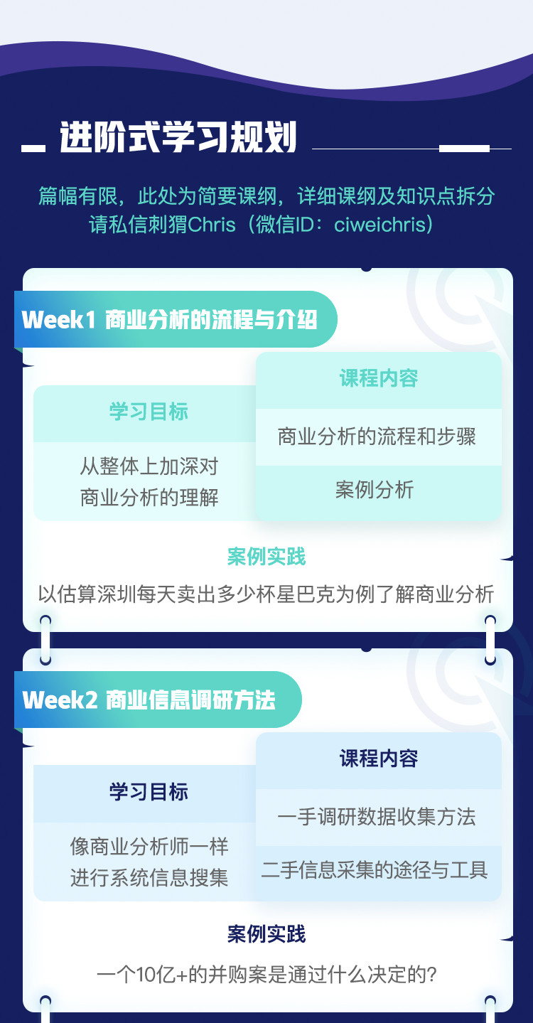 实习 | 女生追人有哪些小心机，这项超A技能了解一下？