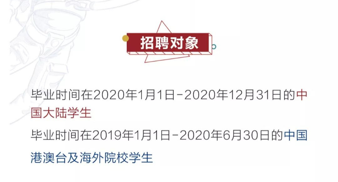 实习 | 交通、餐食、通讯都有补贴！所有岗位均可内推！海康威视2020春招开启！