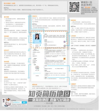 这是我见过最漂亮的简历模板，没有之一！(简历模板免费导出)