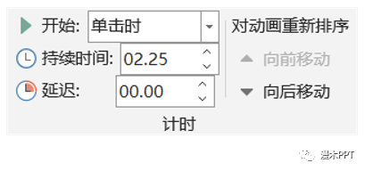 ppt设置动画播放顺序