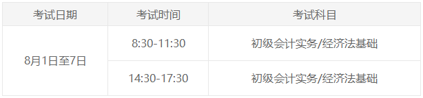 初级职称会计初级职称报名条件_初级会计证职称报考条件_报考初级会计职称的条件