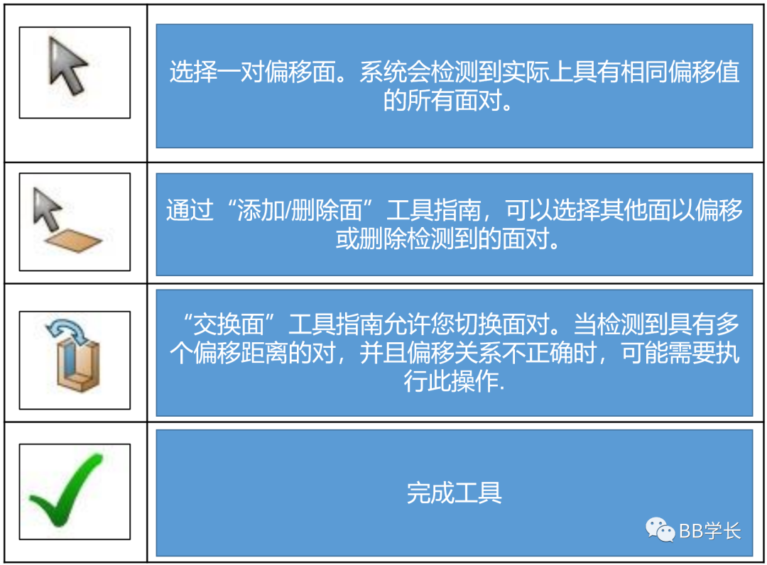 SpaceClaim|05CFD建模的图12