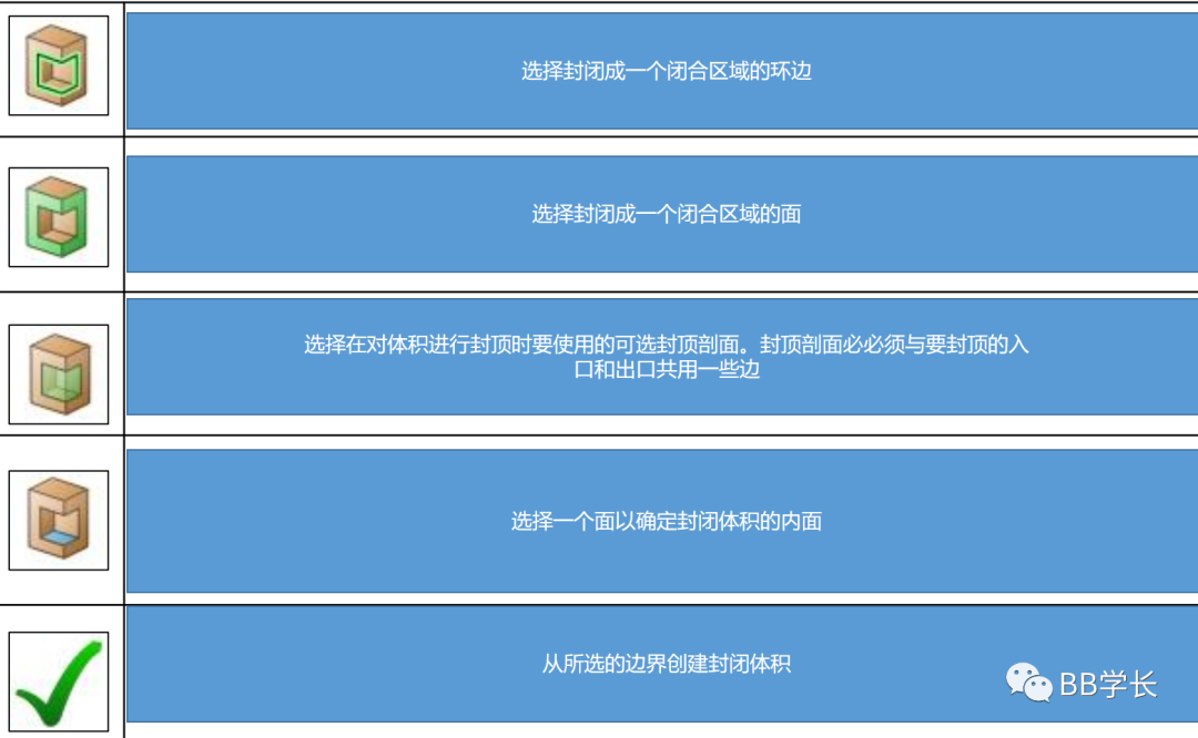 SpaceClaim|05CFD建模的图3
