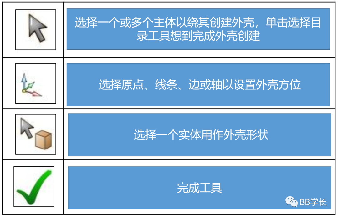 SpaceClaim|05CFD建模的图10