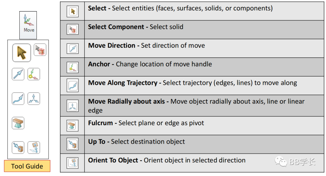 SpaceClaim|03创建几何的图26