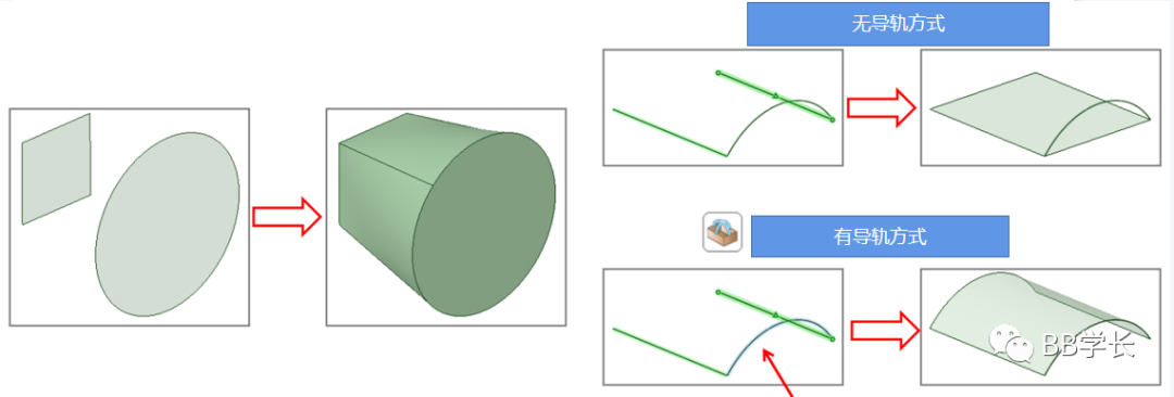 SpaceClaim|03创建几何的图35