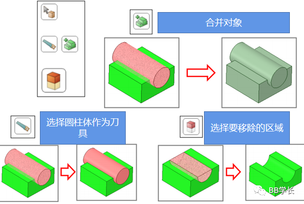 SpaceClaim|03创建几何的图38