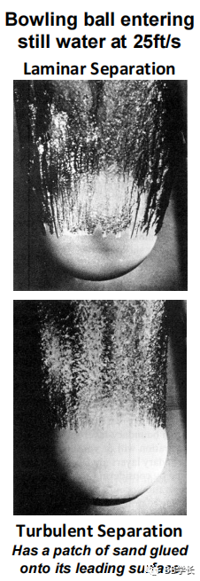 湍流建模|01工程湍流模型（上）的图5