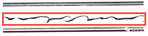 湍流建模|01工程湍流模型（上）的图2
