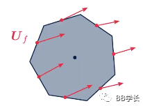 一文带你了解库朗数！的图8