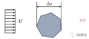 一文带你了解库朗数！的图5