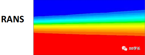 湍流建模|01工程湍流模型（下）的图3