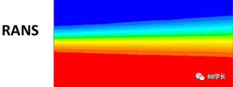 CFD湍流模型介绍-下的图3