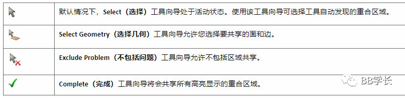 SpaceClaim|06SpaceClaim到Workbench的图16