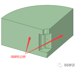 案例教程|创建周期性网格的图1