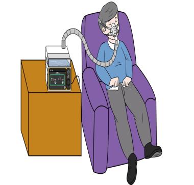 睡眠呼吸初筛仪怎么用睡眠质量大揭秘！呼吸医学中心推出多导睡眠监测项目_https://www.jmylbn.com_新闻资讯_第4张