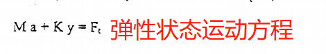 石化控制室抗爆設計——動力分析方法概況的圖2