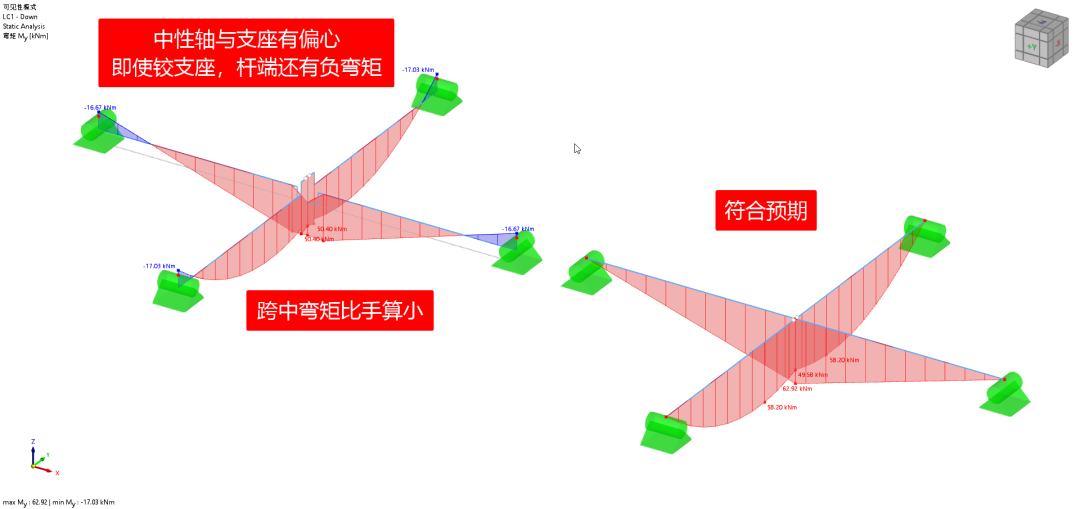 【知识库】互承式木节点模拟方法的图15
