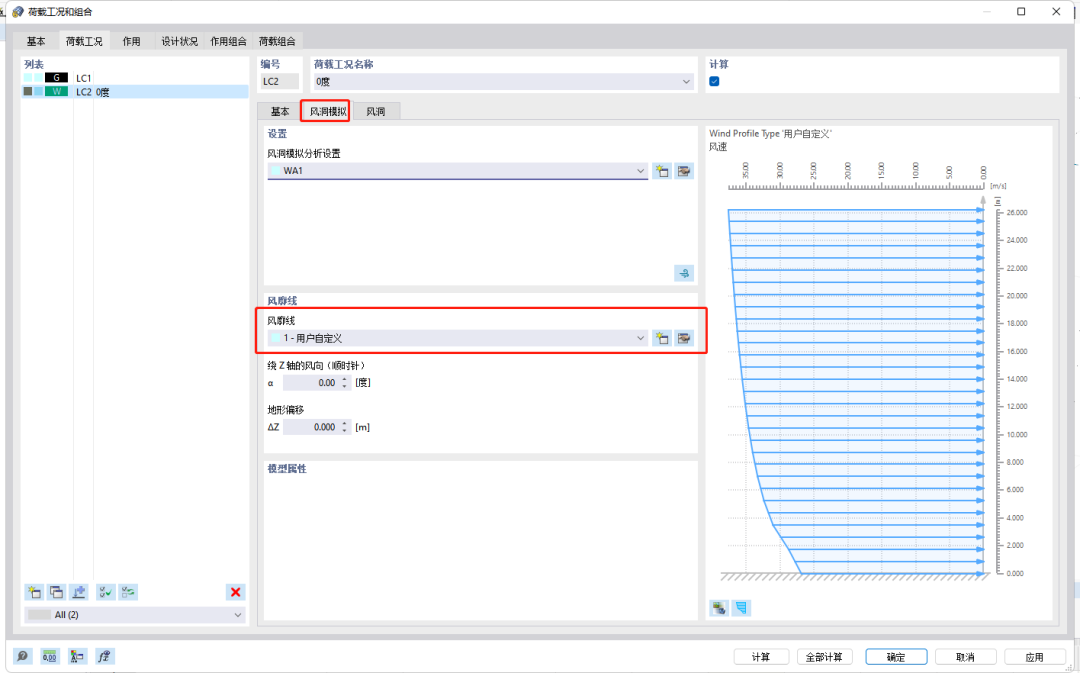 標準6m立方體體型系數 | 數值模擬(CFD)結果 VS 現場實測結果的圖26
