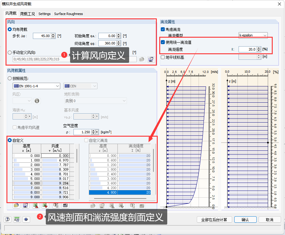 標準6m立方體體型系數 | 數值模擬(CFD)結果 VS 現場實測結果的圖18