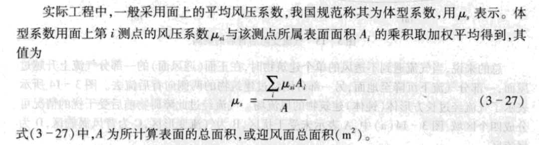 標準6m立方體體型系數 | 數值模擬(CFD)結果 VS 現場實測結果的圖10