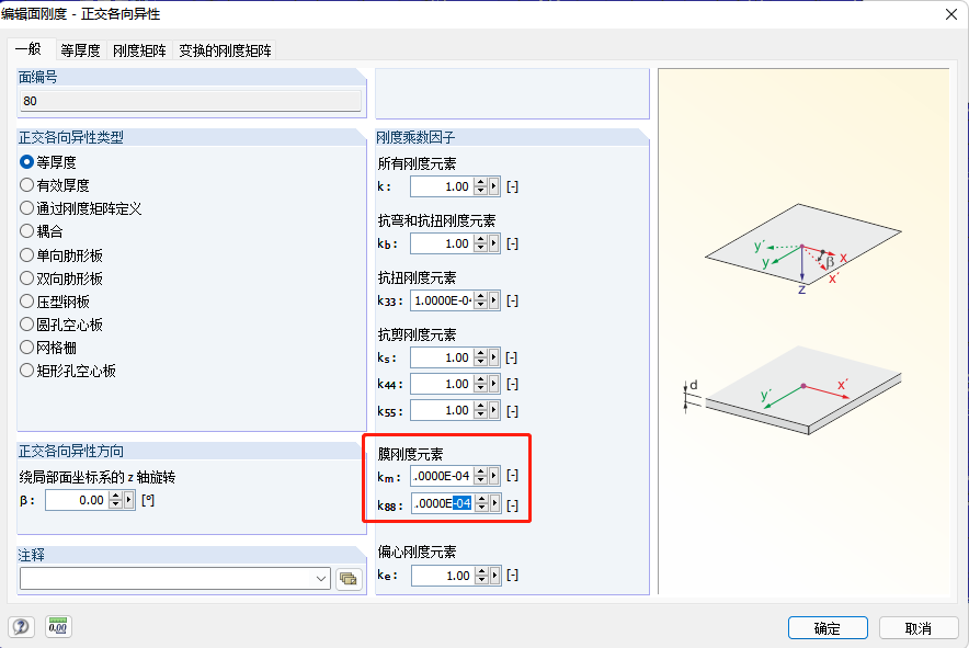 標準6m立方體體型系數 | 數值模擬(CFD)結果 VS 現場實測結果的圖40
