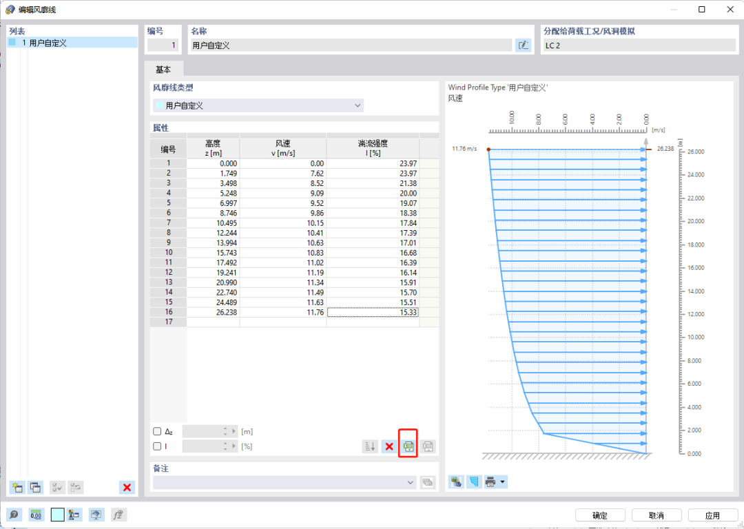 標準6m立方體體型系數 | 數值模擬(CFD)結果 VS 現場實測結果的圖27
