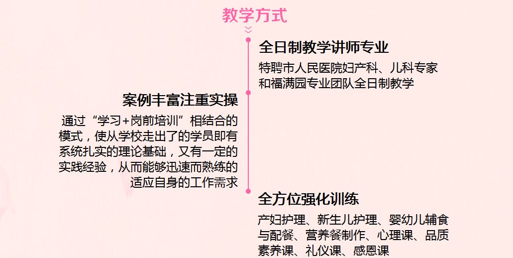 福滿園月子中心攜手居家理家政服務有限公司給您拜年啦！ 家居 第20張