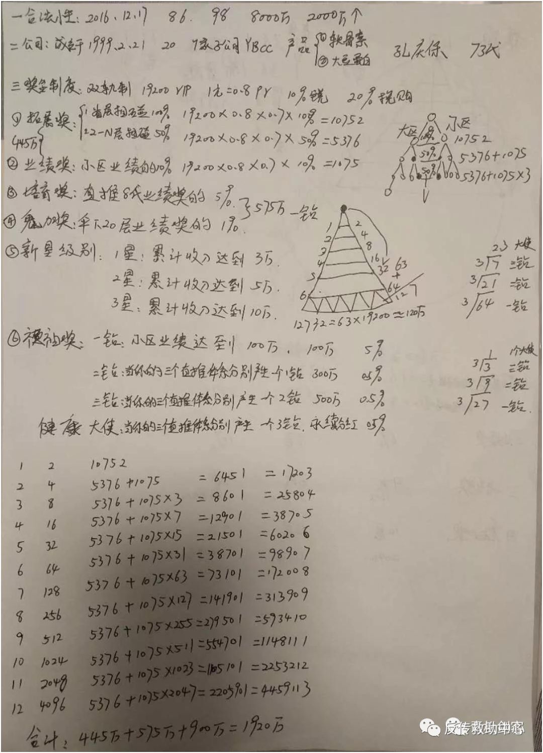 ɽ汦εĿγƶȺʹ࣬ҪС