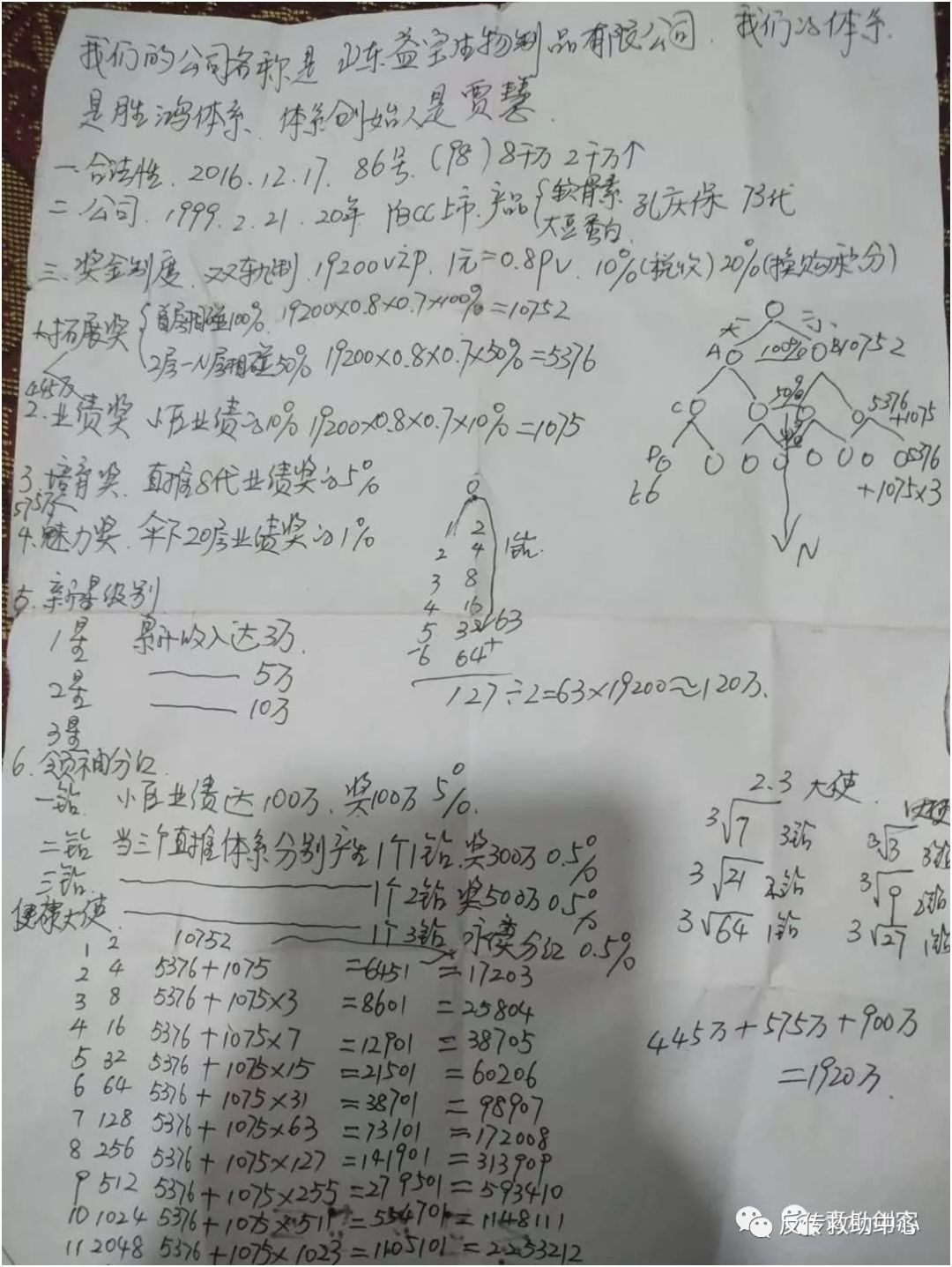 ɽ汦εĿγƶȺʹ࣬ҪС