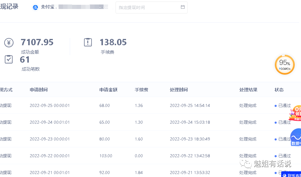 白领怎么做本业挣钱，找本业的3种形式(图2)