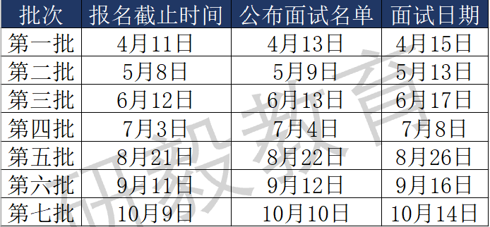 2014浙江工商大学三位一体招生_浙江工商大学研究生院官网_浙江工商大学招生网