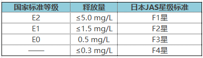 地?zé)岬匕鍖Ｓ玫貕|_木地板地暖專用地墊_地暖地板地墊