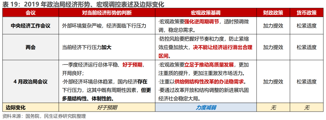 范式是什么意思_三范式_scp范式