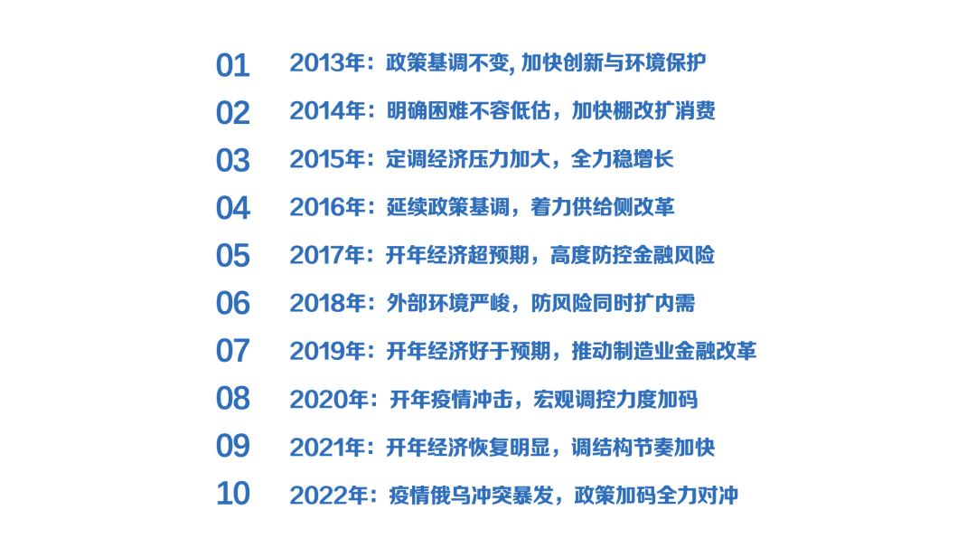 范式是什么意思_scp范式_三范式