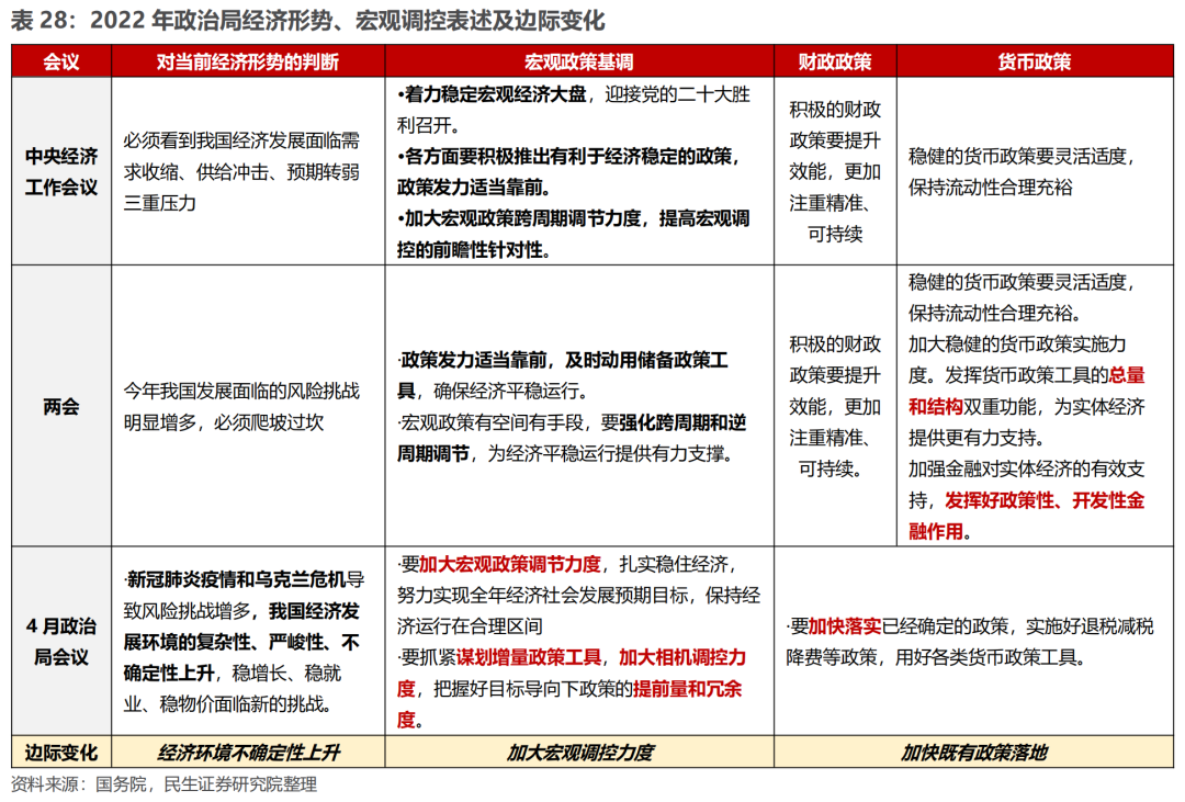 范式是什么意思_scp范式_三范式