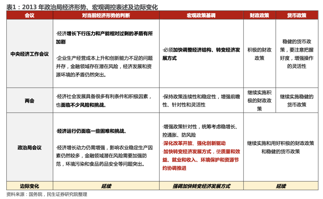 scp范式_三范式_范式是什么意思