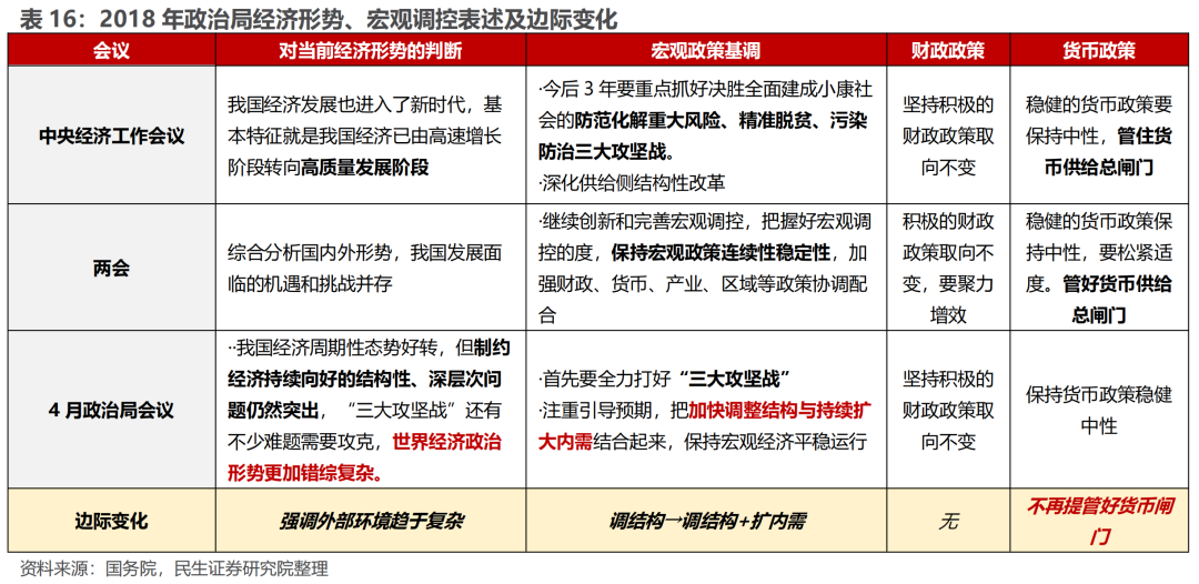 三范式_scp范式_范式是什么意思