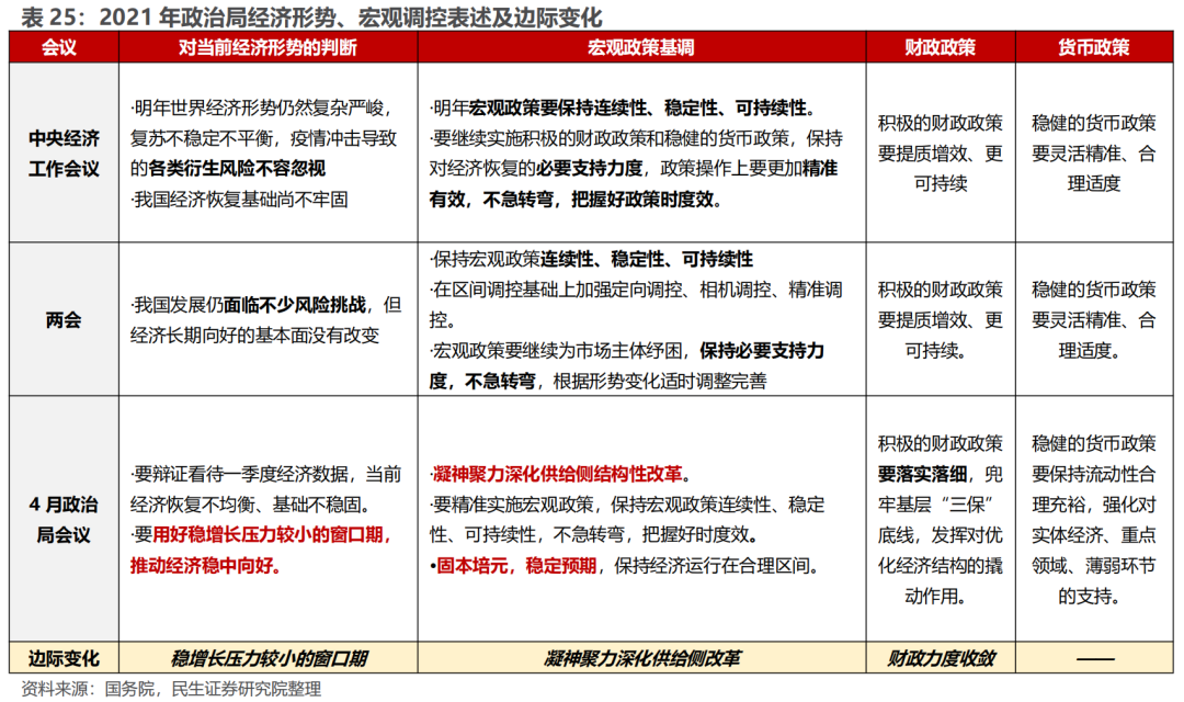scp范式_三范式_范式是什么意思
