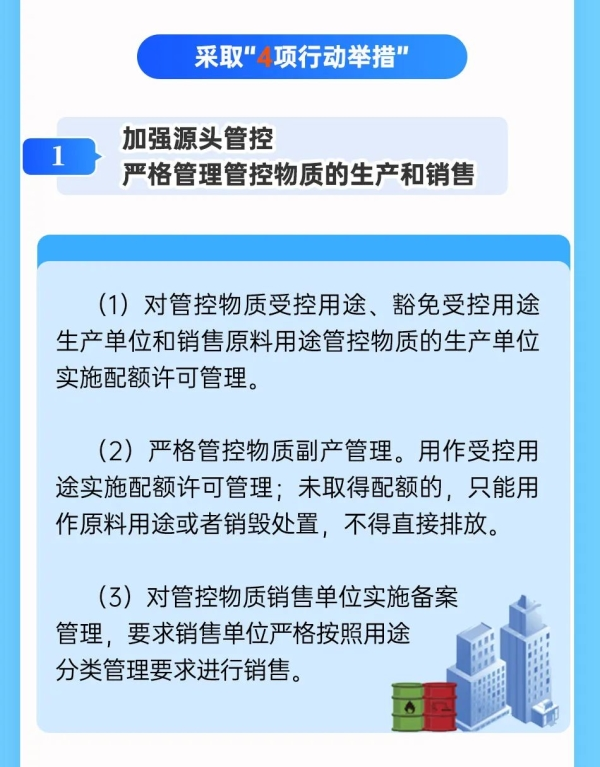 中国履行〈关于消耗臭氧层物质的蒙特利尔议定书〉国家方案（2025—2030年）