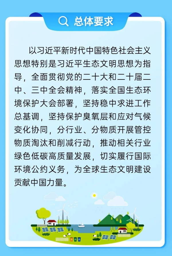 中国履行〈关于消耗臭氧层物质的蒙特利尔议定书〉国家方案（2025—2030年）