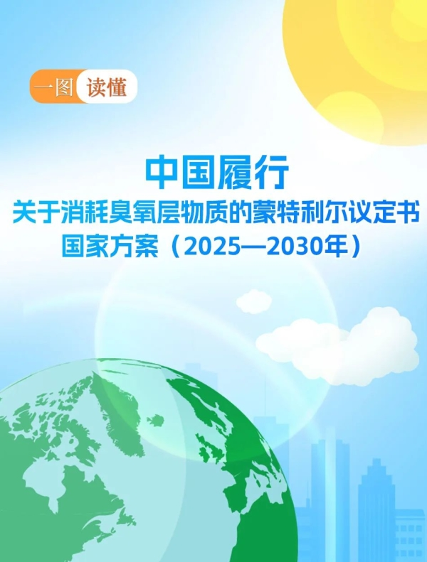 中国履行〈关于消耗臭氧层物质的蒙特利尔议定书〉国家方案（2025—2030年）