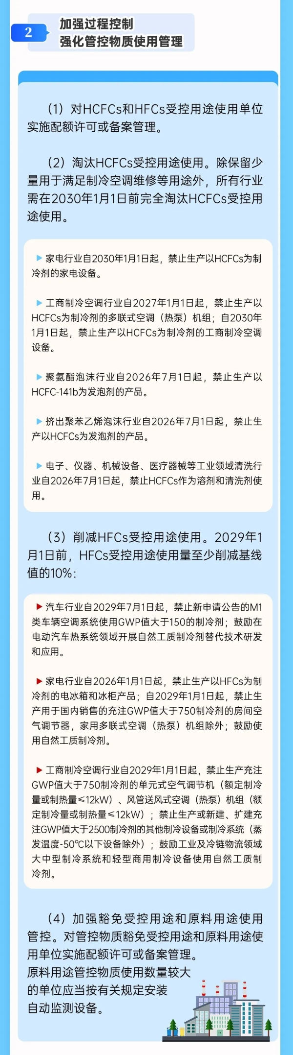 中国履行〈关于消耗臭氧层物质的蒙特利尔议定书〉国家方案（2025—2030年）