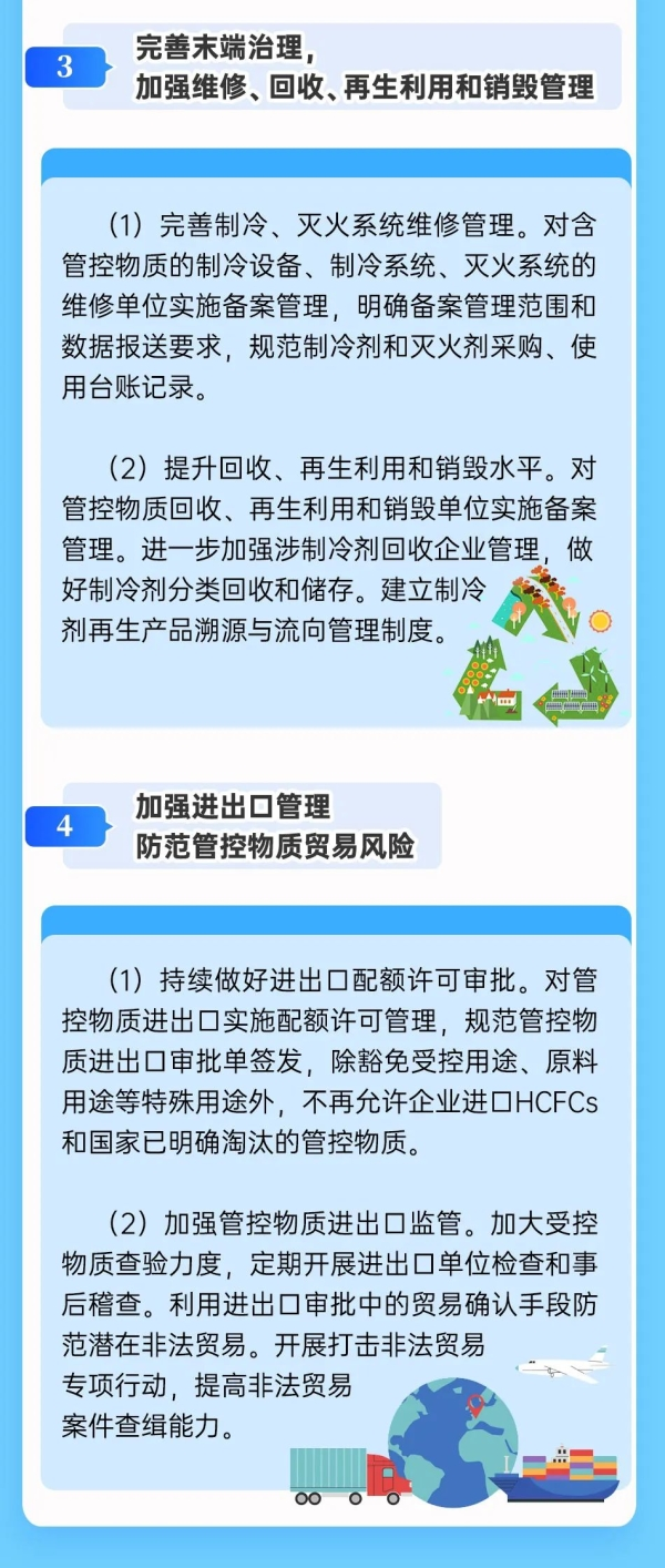 中国履行〈关于消耗臭氧层物质的蒙特利尔议定书〉国家方案（2025—2030年）