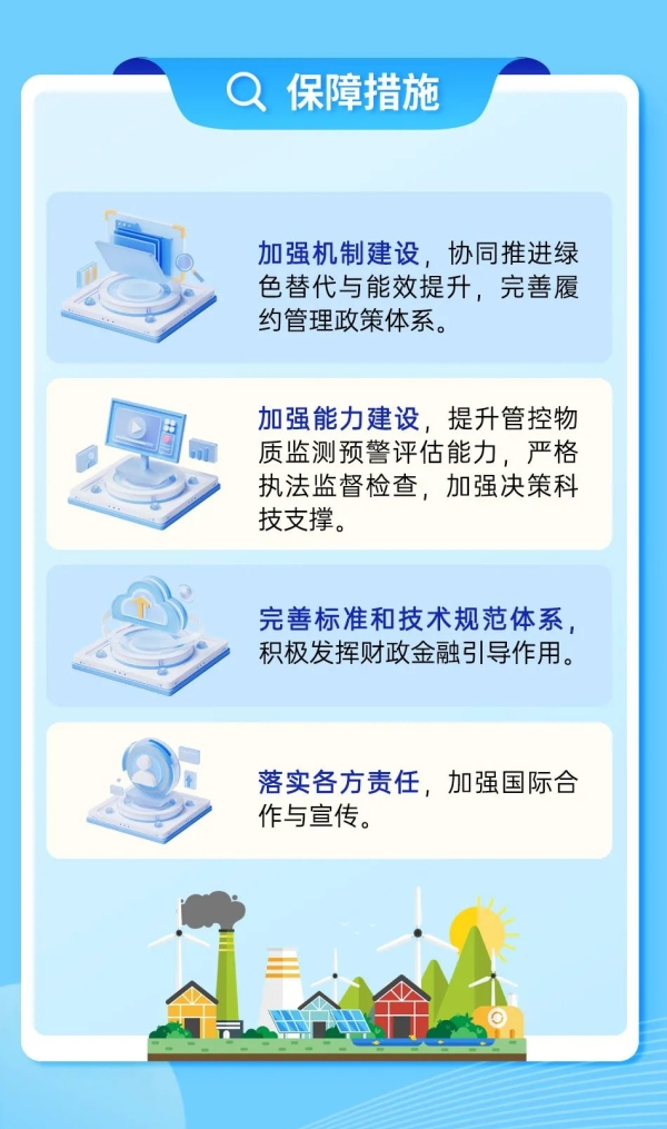 中国履行〈关于消耗臭氧层物质的蒙特利尔议定书〉国家方案（2025—2030年）