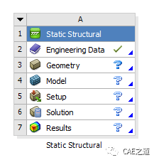 ANSYS Workbench分析实例之橡胶件扩张过程仿真的图2