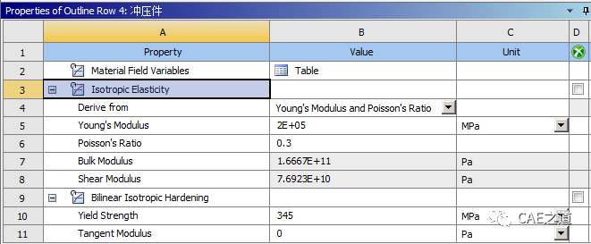 ANSYS Workbench分析實例之沖壓成型的圖5