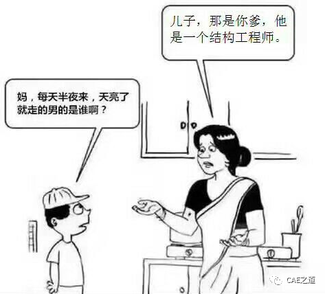 我的有限元学习之路——ANSYS篇的图24